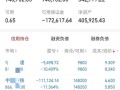 580001基金今天凈值更新了嗎？